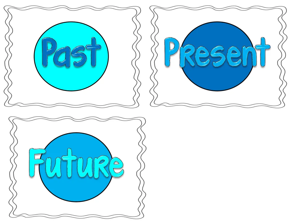 Verb tense sorting headers: Past, Present and Future cards that students sort clue words and verb phrases under