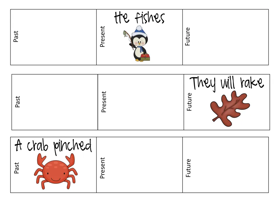 More verb strips: students change he fishes, they will rake and a crab pinched into the other two tenses on each strip
