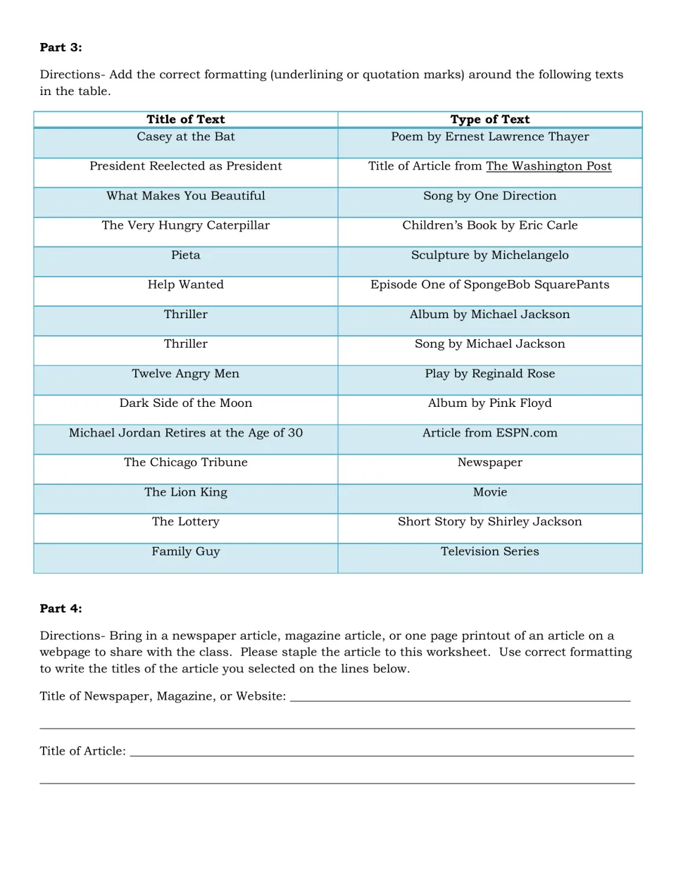 Underlining or quotation marks: students format 15 titles such as songs, albums and plays, then an article they bring in