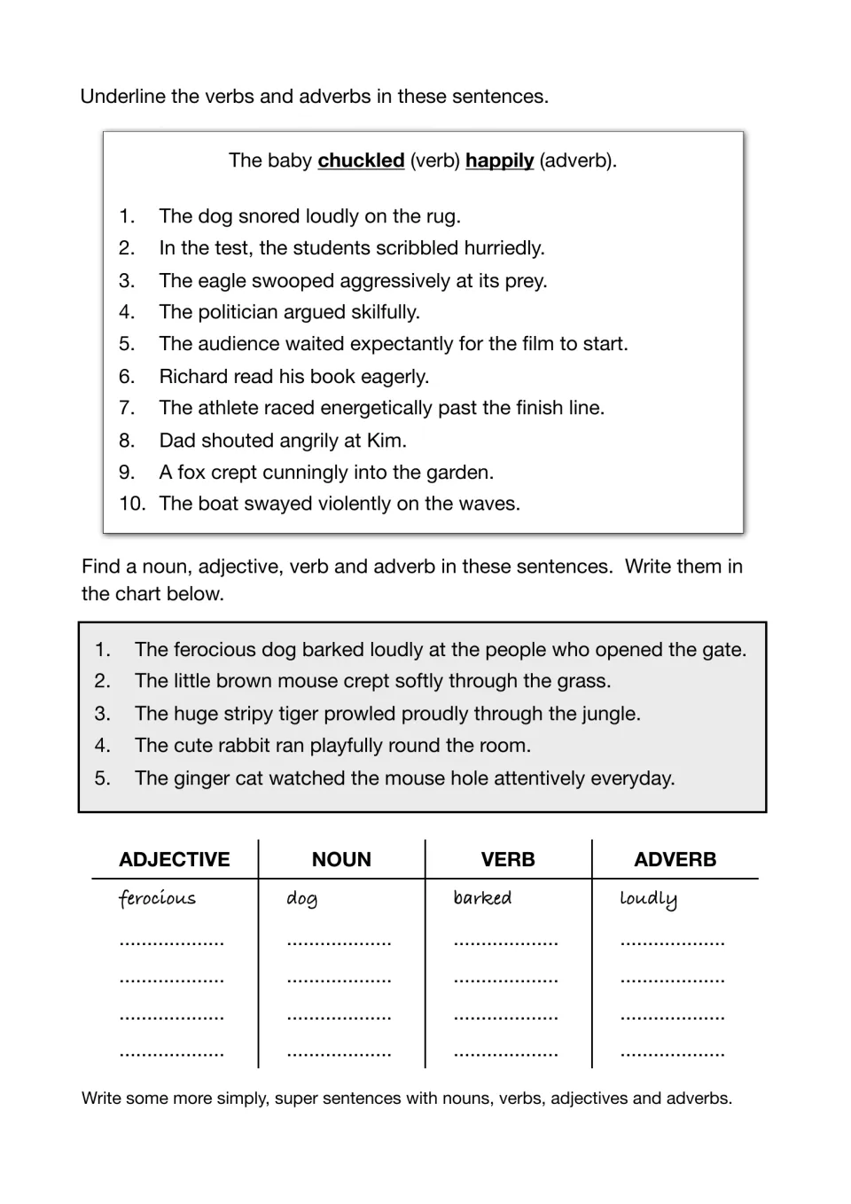 Parts of speech: students underline verbs and adverbs in 10 sentences, then chart each adjective, noun, verb and adverb