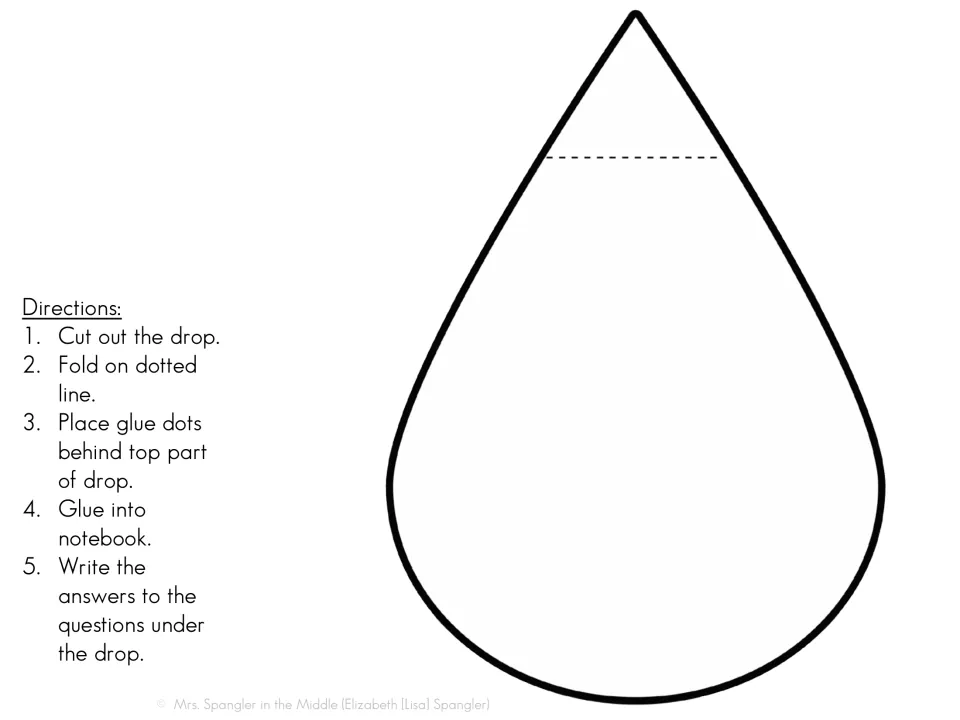 Teardrop notebook foldable: students cut out the drop, fold, glue its top into notebooks and answer under the flap