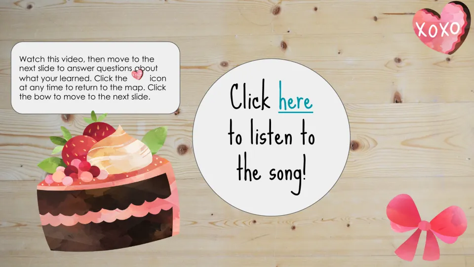 Cake stop listening slide links to a song and tells students to continue to questions or return to the map