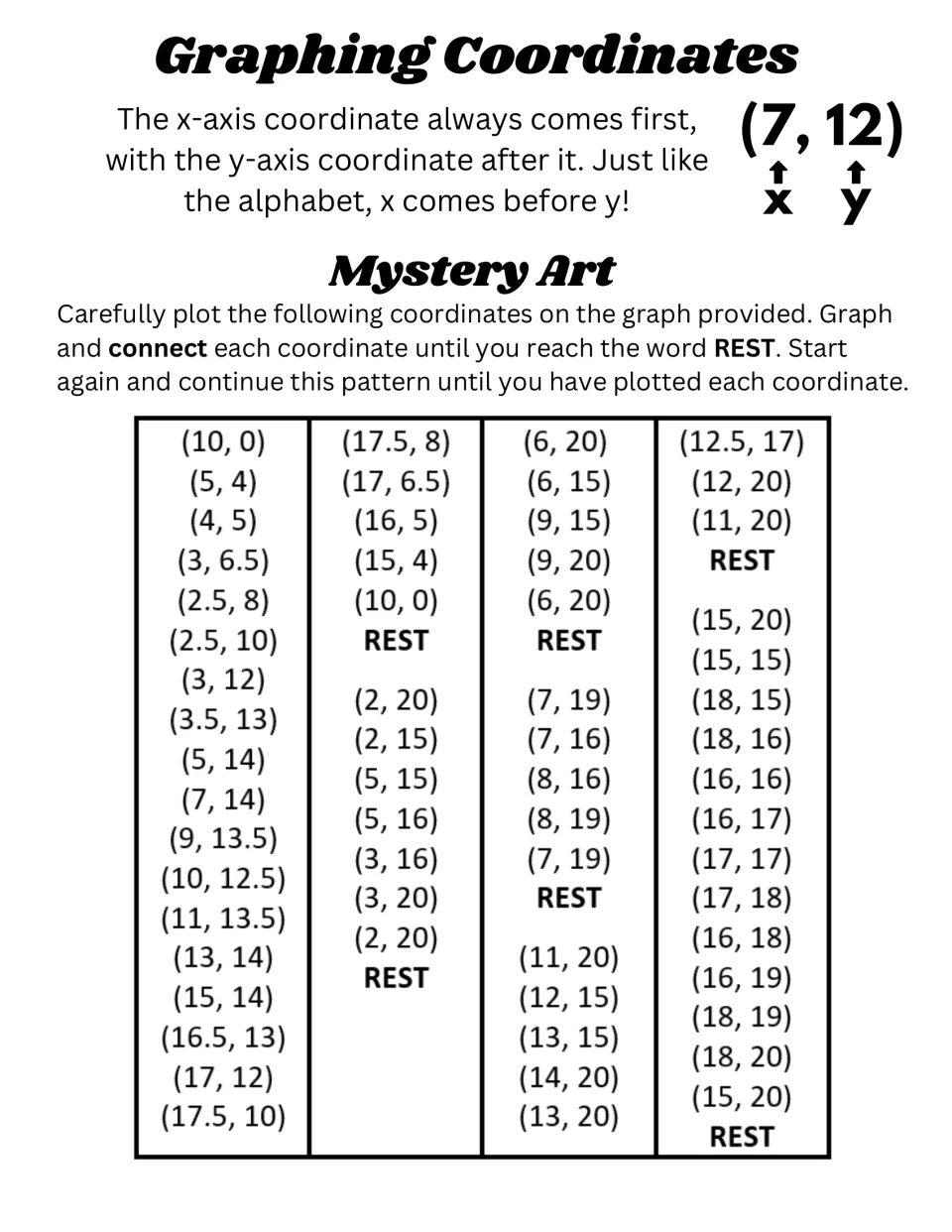 Mystery Art version of the Heart & Love coordinate list, with matching points and REST stopping cues