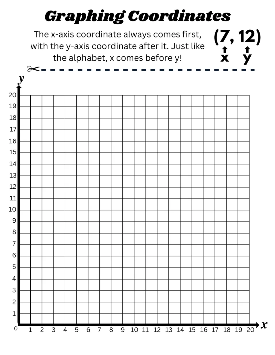 Blank coordinate plotting sheet for the Valentine pictures, with axes from 0 to 20 and an x-before-y reminder