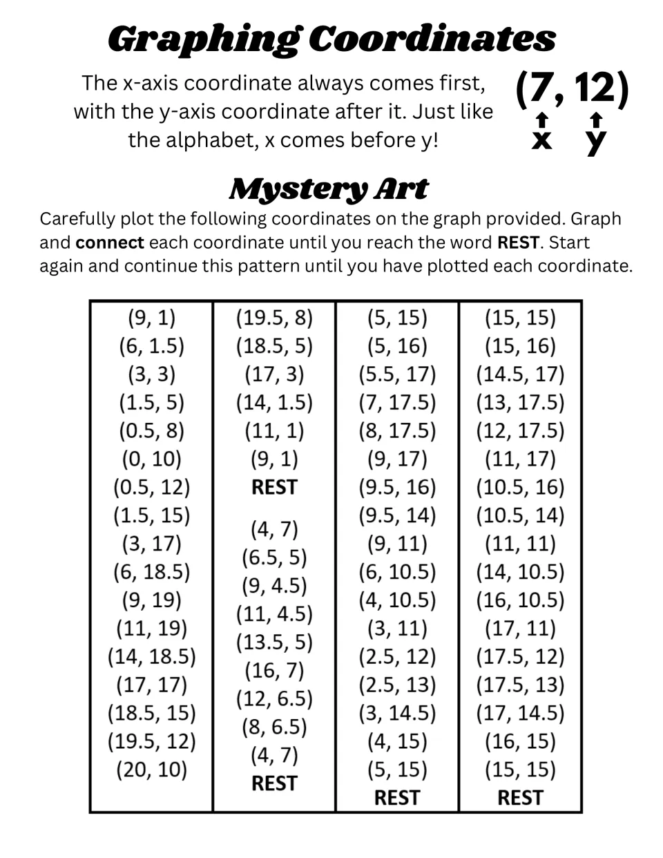Mystery Art version of the Love Emoji coordinate list, retaining the same points and REST drawing breaks