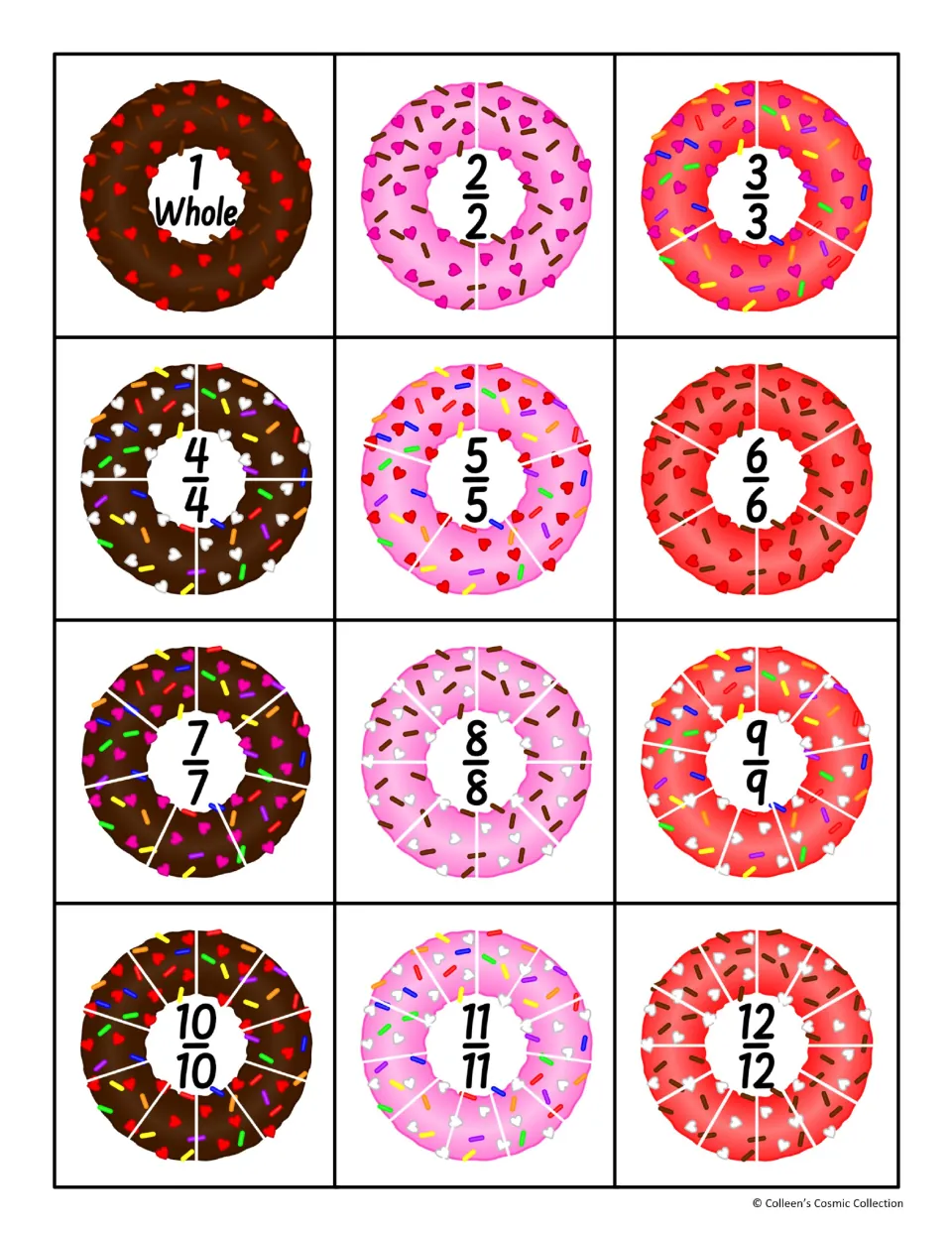 Labeled donut cards showing one whole as 1 whole, 2/2, 3/3 and so on up to 12/12, each donut fully frosted