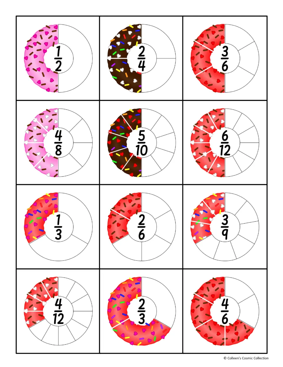Labeled donut cards for equivalent halves 1/2 to 6/12 and thirds 1/3, 2/6, 3/9, 4/12, 2/3 and 4/6 with matching shading
