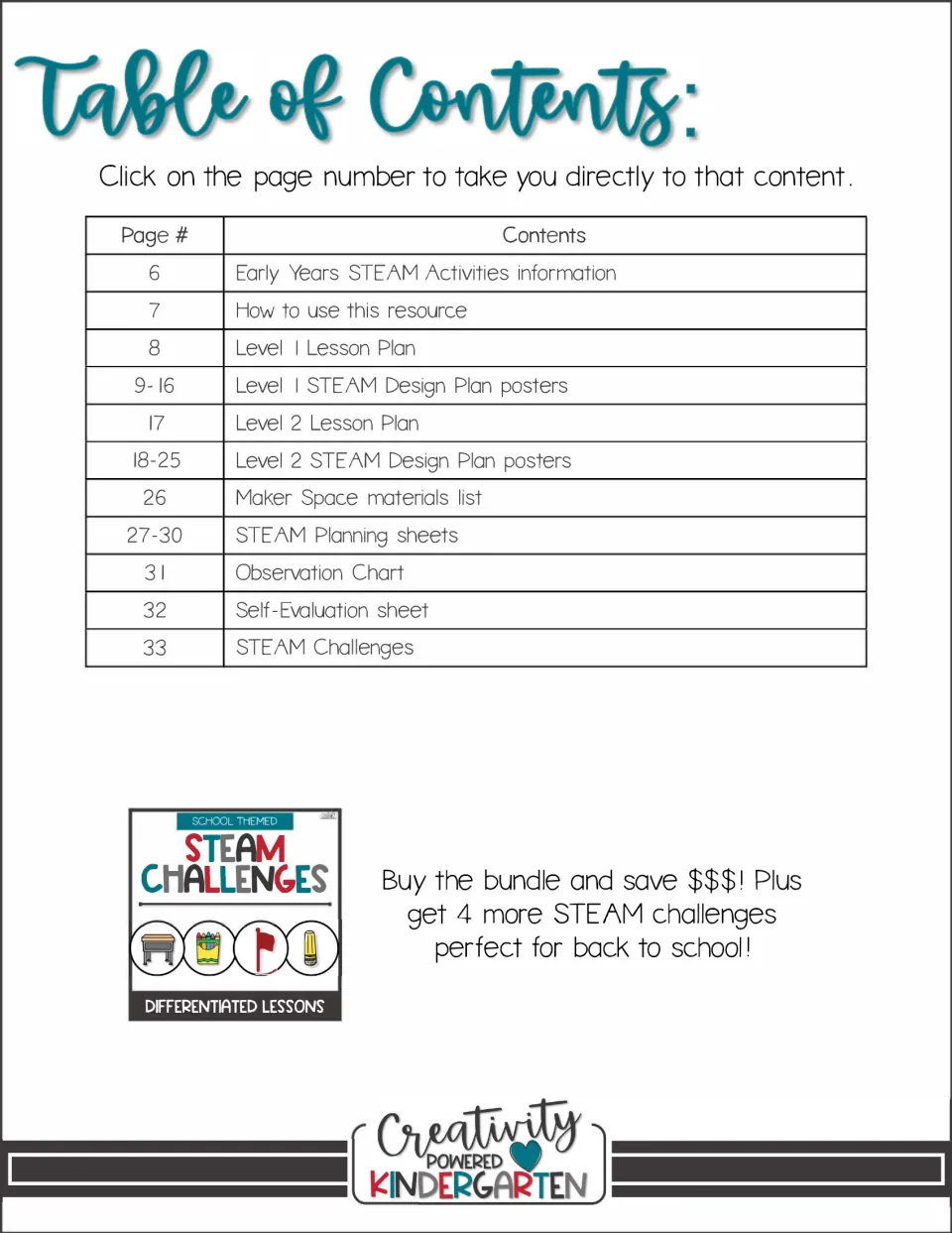 Table of contents: lesson plans, Level 1 and 2 design plan posters, maker space list, planning sheets and challenges