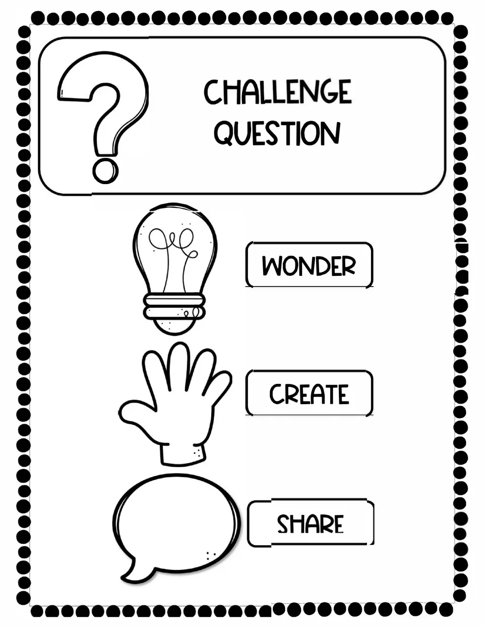 STEAM design process poster: challenge question, wonder (lightbulb), create (hand) and share (speech bubble)