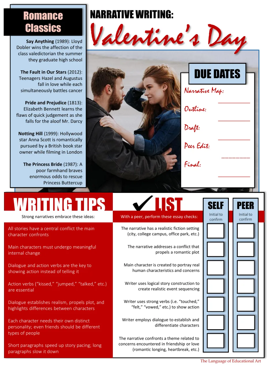 Narrative writing guide: five romance classics, due dates, writing tips, and self and peer editing checks