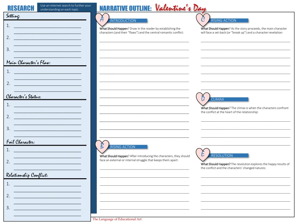 Research prompts for setting, character flaw and status, foil, and conflict accompany a five-part outline