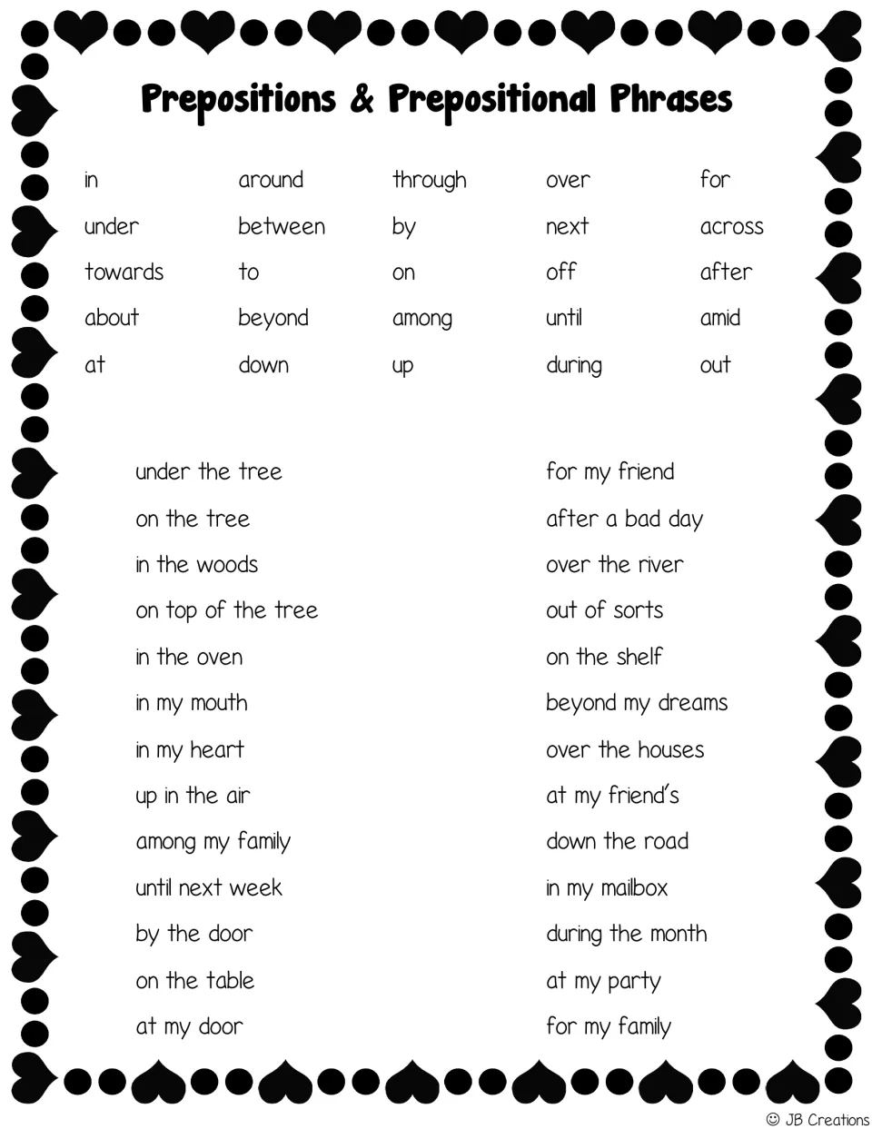 Preposition reference bank for Scoot and poems, including under, between, in the oven, and for my friend