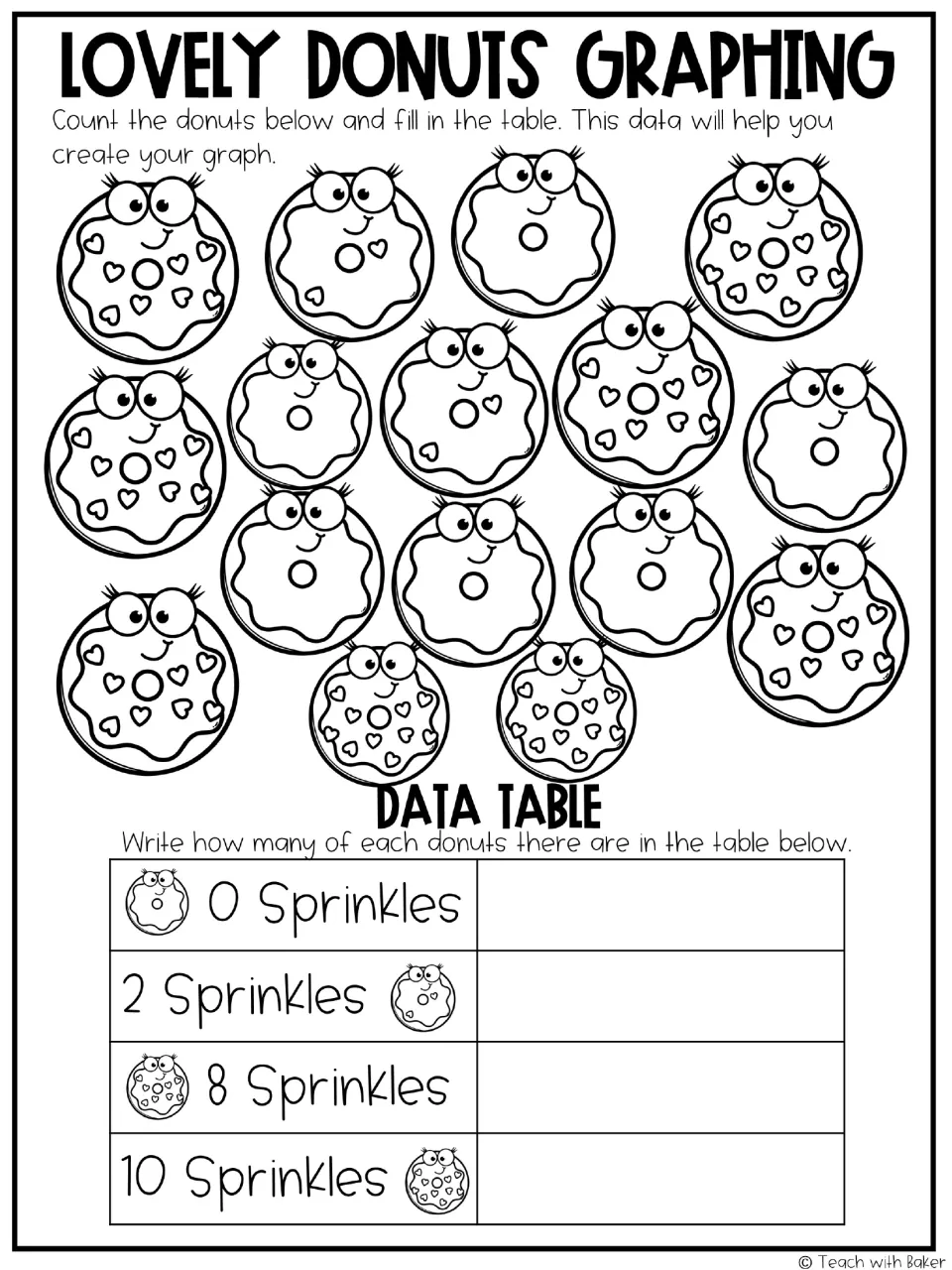 Lovely Donuts Graphing counting activity asks students to record donuts with 0, 2, 8, or 10 sprinkles