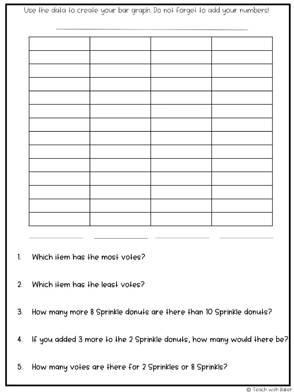 Unlabeled donut bar graph activity asks students to add numbers and answer five questions about the data