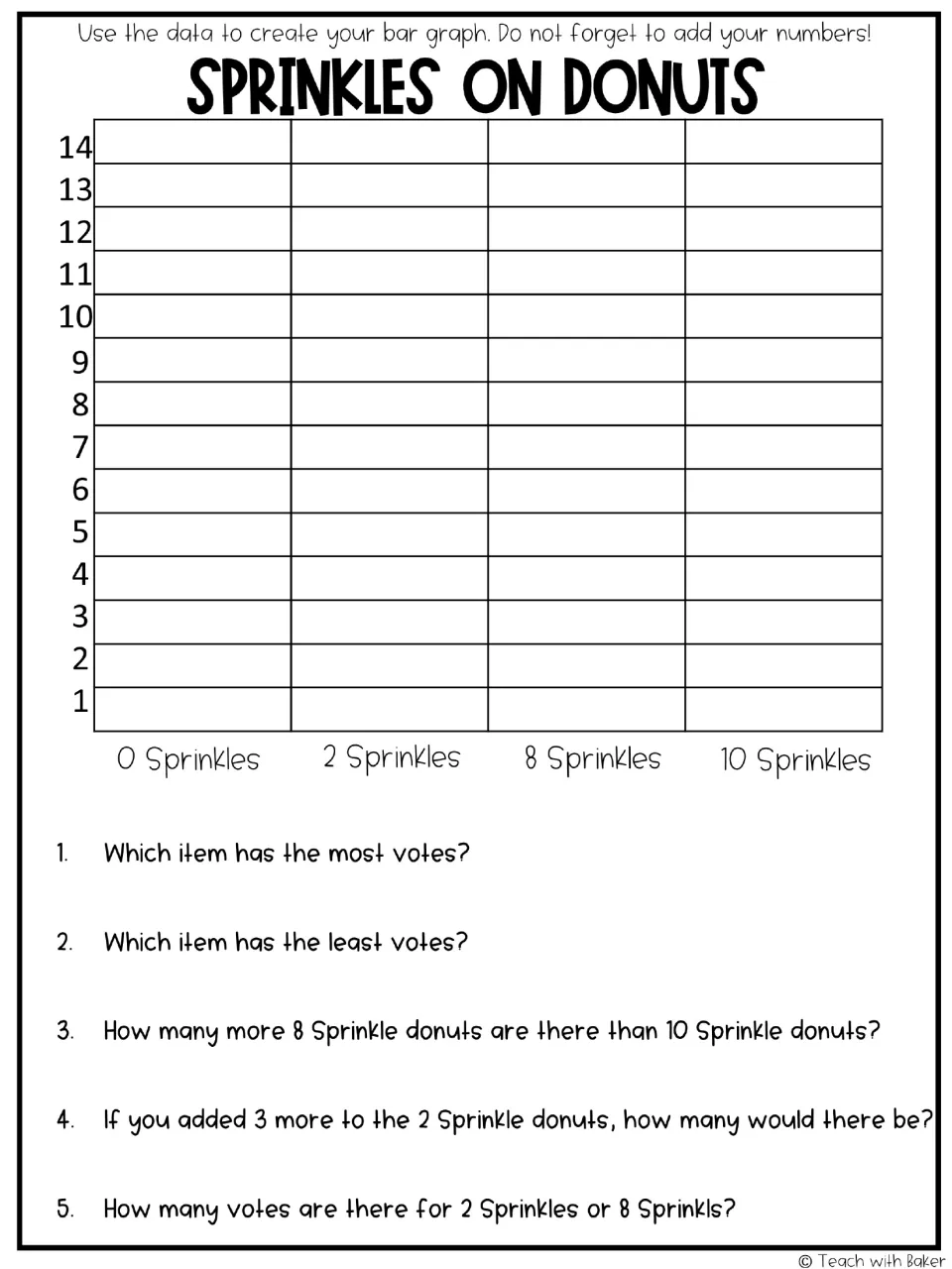Sprinkles on Donuts bar graph activity provides a title, four categories, numbers 1–14, and five questions