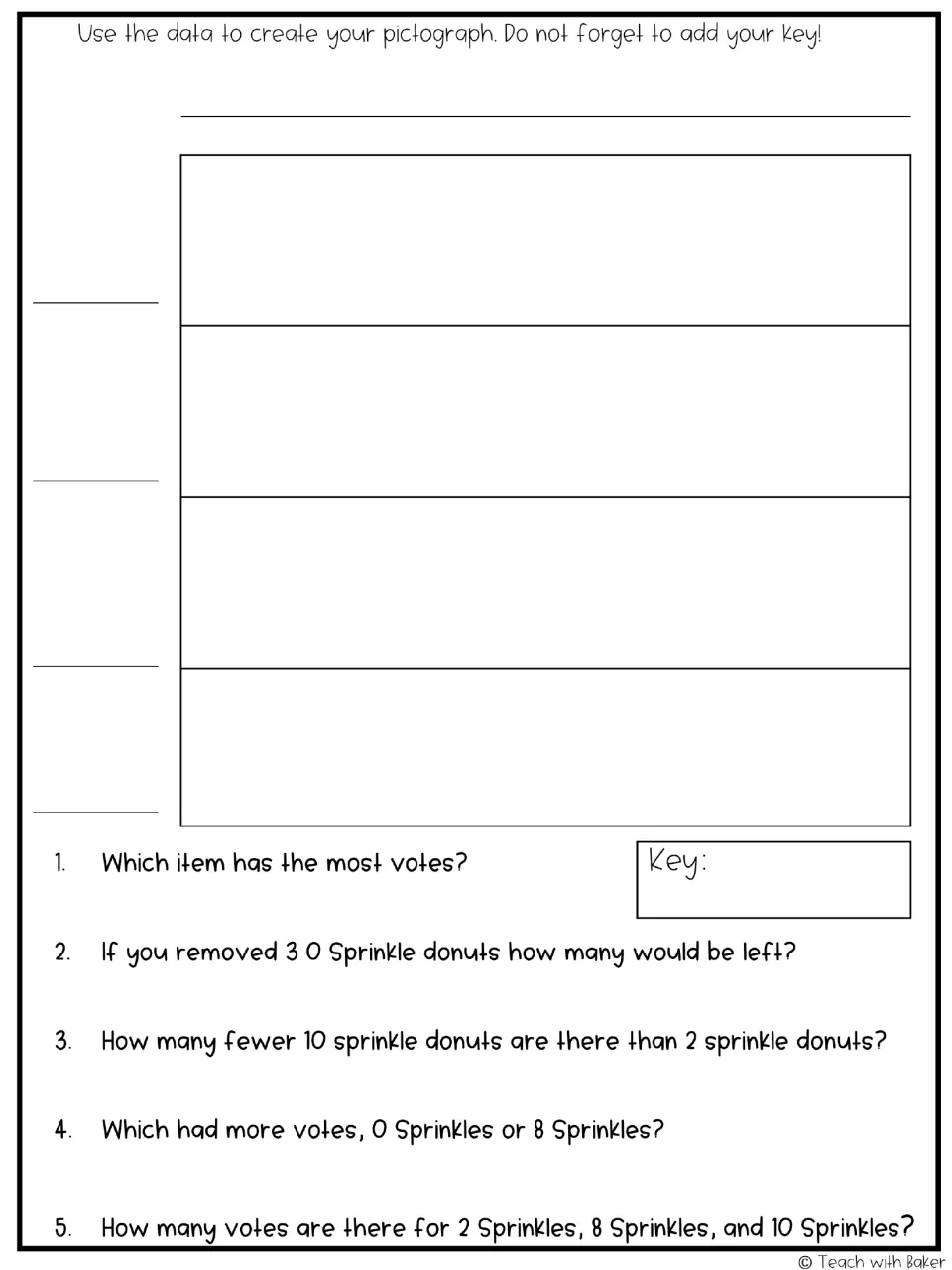 Unlabeled donut pictograph activity asks students to add a key and answer five questions about donut counts