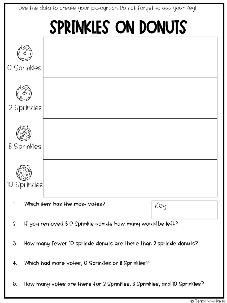 Sprinkles on Donuts pictograph activity provides four labeled donut categories and asks for a key
