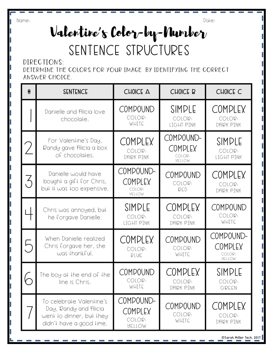 Sentence structure color chart: seven Valentine sentences with choices from simple to compound-complex