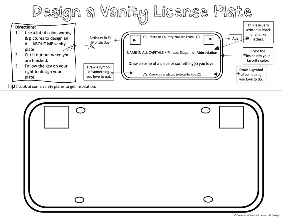 All About Me license plate: students follow a key for name, age, birthday and symbols to design and cut out a plate
