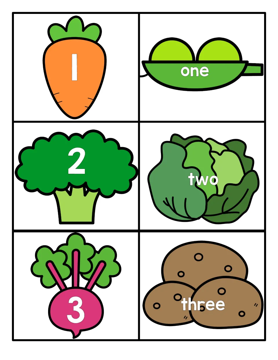 Numbers 1 to 3 matching: numerals on a carrot, broccoli and beet pair with the words one, two and three on other vegetables