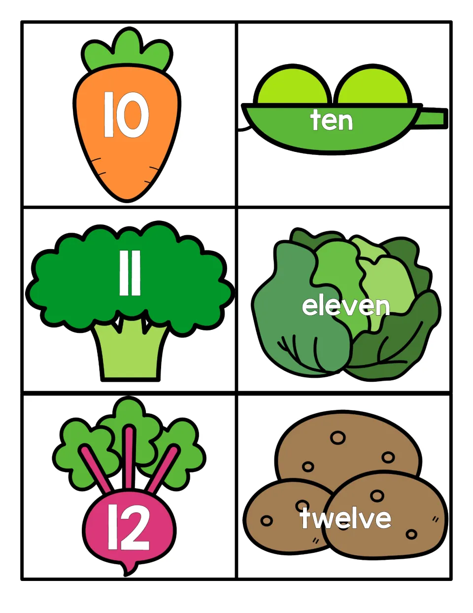 Numbers 10 to 12: students match numerals 10, 11 and 12 on a carrot, broccoli and beet to ten, eleven and twelve word cards
