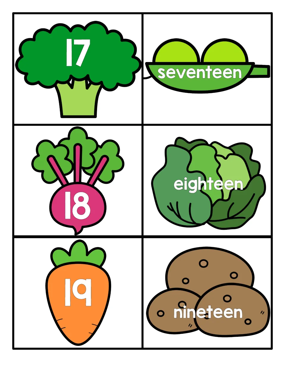 Teen numbers 17 to 19: students read numerals on broccoli, beet and carrot cards and find seventeen, eighteen and nineteen