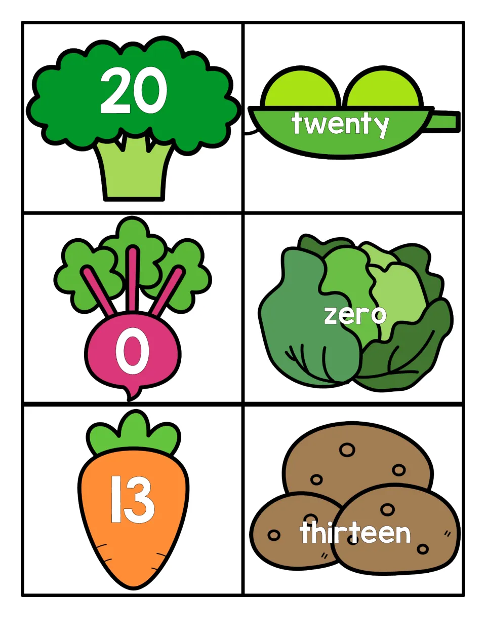 Numbers 20, 0 and 13: numeral cards on broccoli, beet and carrot to match with the words twenty, zero and thirteen