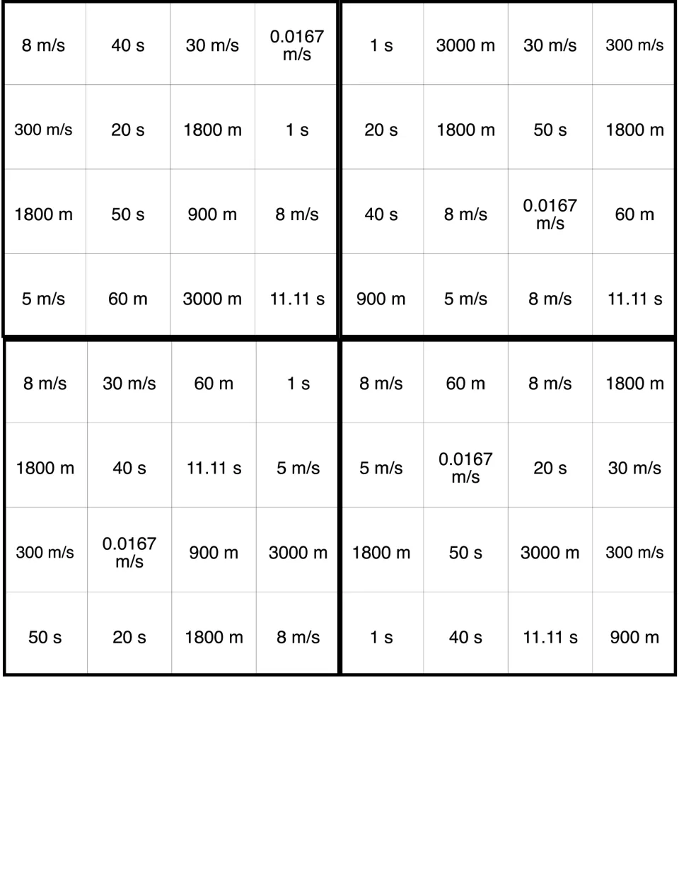 Velocity, distance, and time BINGO cards 1–4; first card starts with 8 m/s, 40 s, 30 m/s, and 0.0167 m/s.