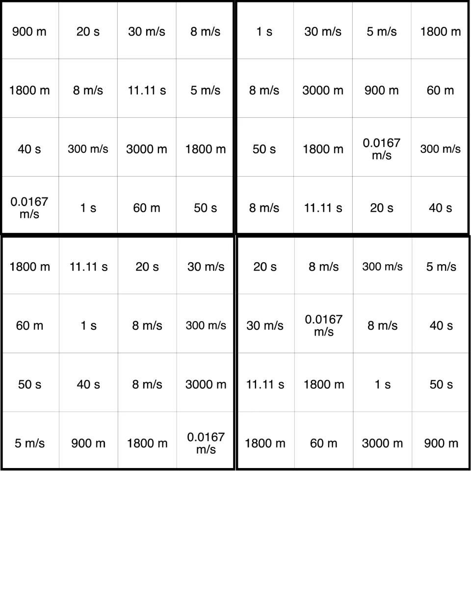 Velocity, distance, and time BINGO cards 5–8; first card starts with 900 m, 20 s, 30 m/s, and 8 m/s.