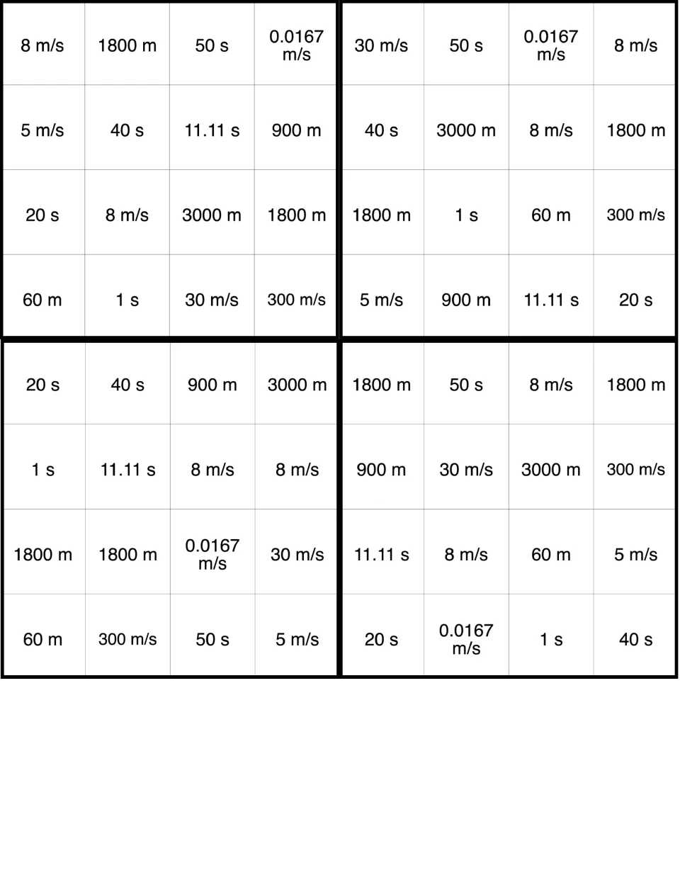 Velocity, distance, and time BINGO cards 9–12; first card starts with 8 m/s, 1800 m, 50 s, and 0.0167 m/s.