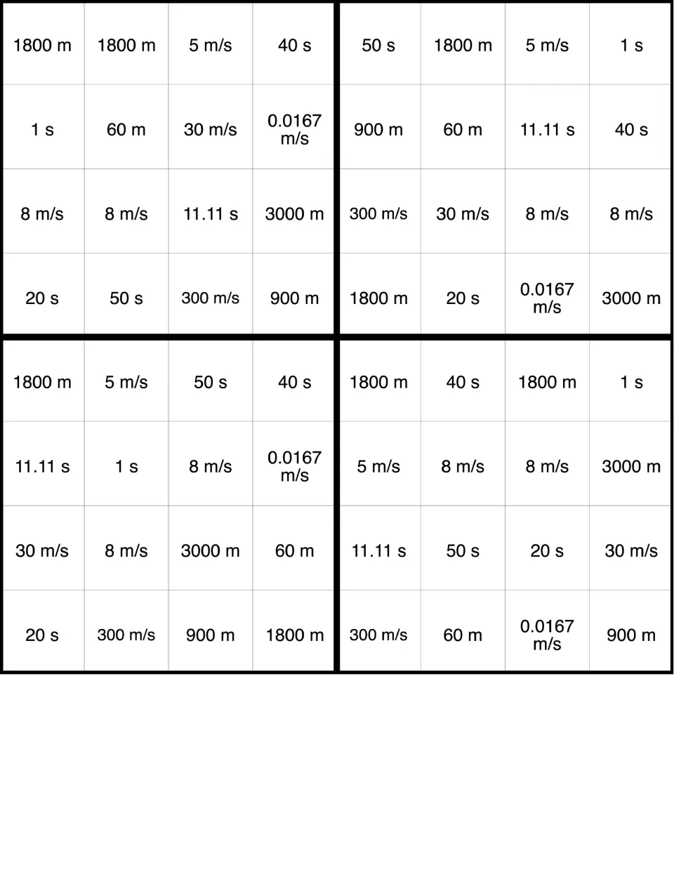 Velocity, distance, and time BINGO cards 17–20; first card starts with 1800 m, 1800 m, 5 m/s, and 40 s.