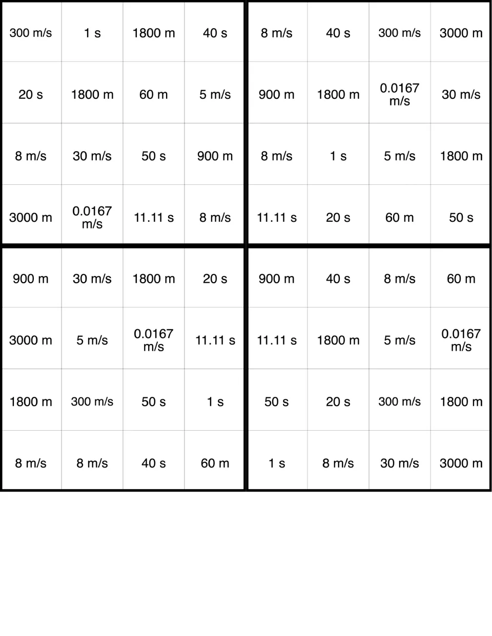 Velocity, distance, and time BINGO cards 21–24; first card starts with 300 m/s, 1 s, 1800 m, and 40 s.