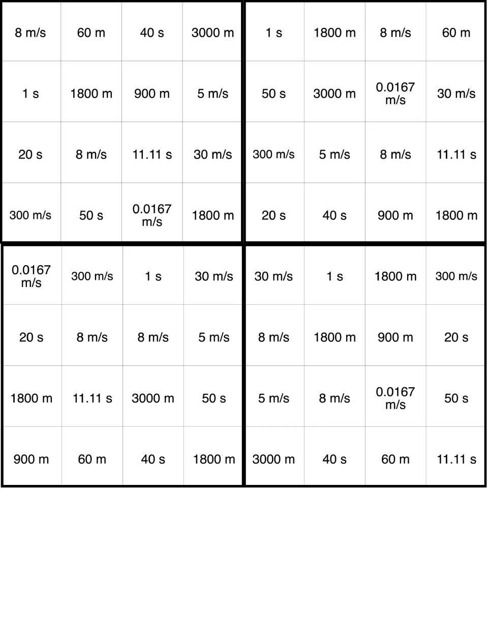 Velocity, distance, and time BINGO cards 25–28; first card starts with 8 m/s, 60 m, 40 s, and 3000 m.