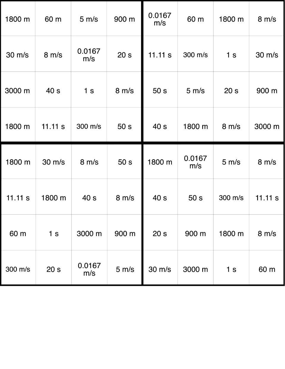 Velocity, distance, and time BINGO cards 33–36; first card starts with 1800 m, 60 m, 5 m/s, and 900 m.