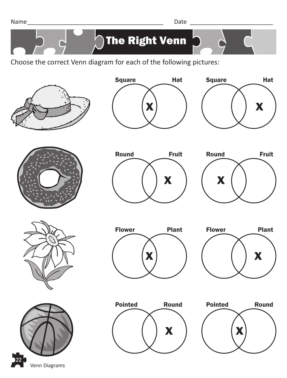 The Right Venn: students pick which of two Venn diagrams fits a hat, donut, flower and ball, sorting by two attributes