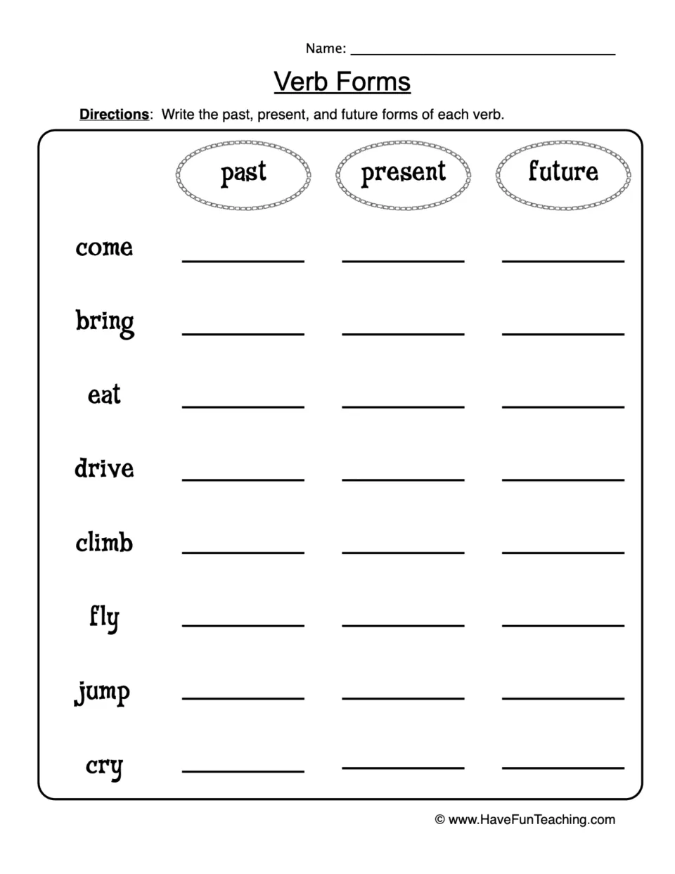 Verb tenses: students write the past, present and future forms of 8 verbs, including come, bring, eat, fly and cry