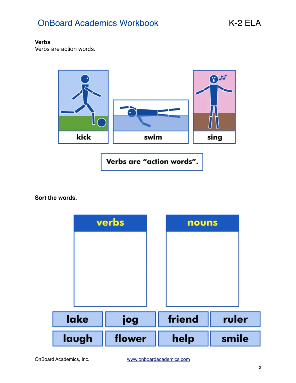 Verb lesson showing kick, swim, and sing, followed by an eight-word sorting activity for verbs and nouns