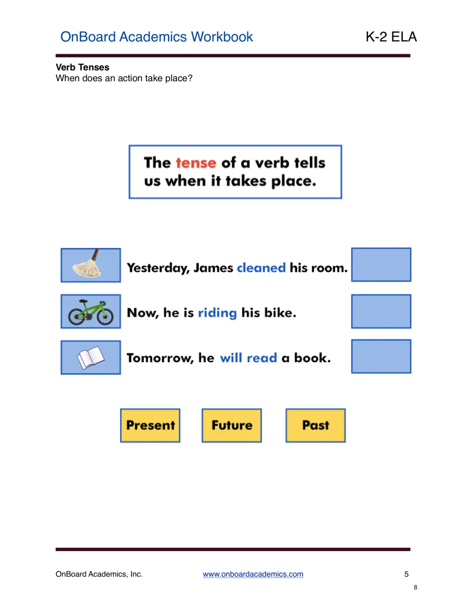 Verb tense lesson asks students to label cleaned, is riding, and will read as past, present, or future