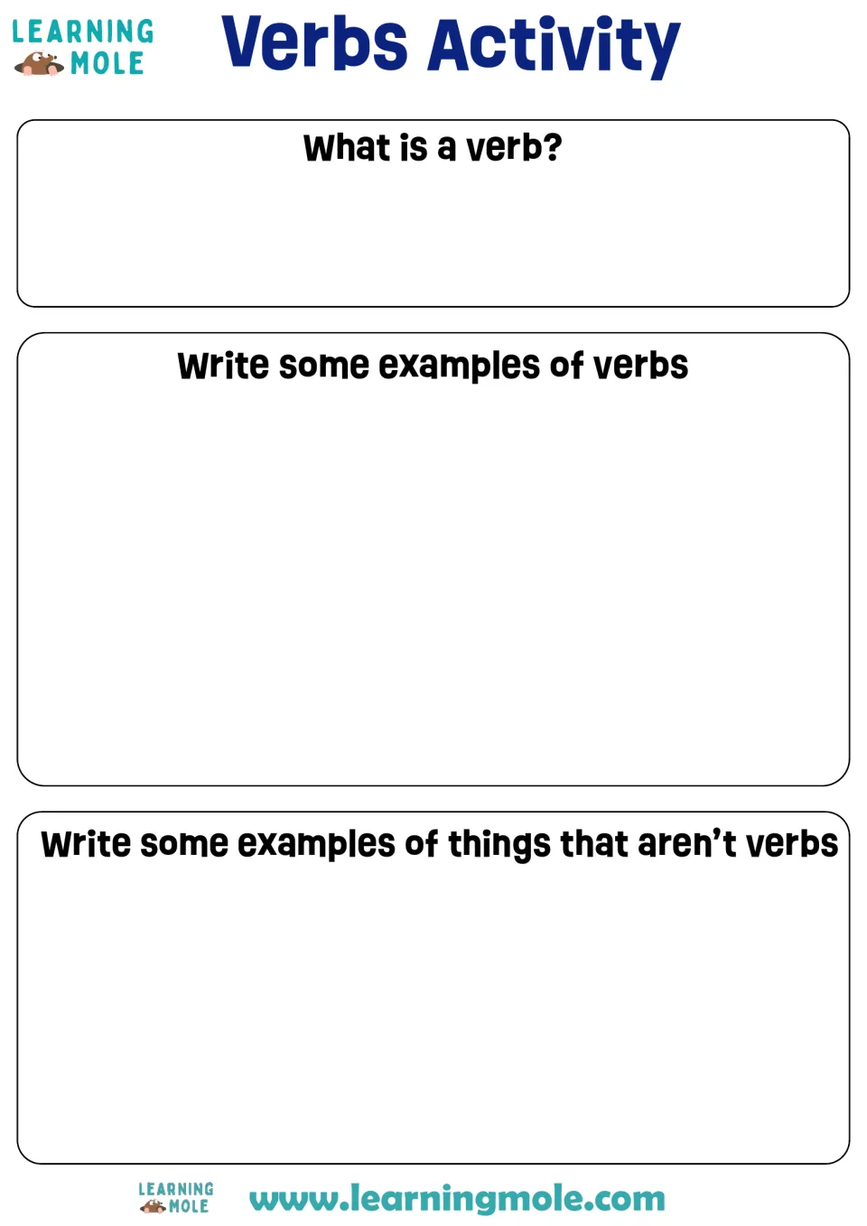 Identifying verbs: students write their own definition, then brainstorm a list of examples and a list of non-examples