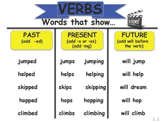 Verbs Anchor Chart – Grammar Reference for K–3 – cover