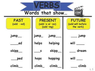 Verbs Anchor Chart – Grammar Reference for K–3 – sample page 2