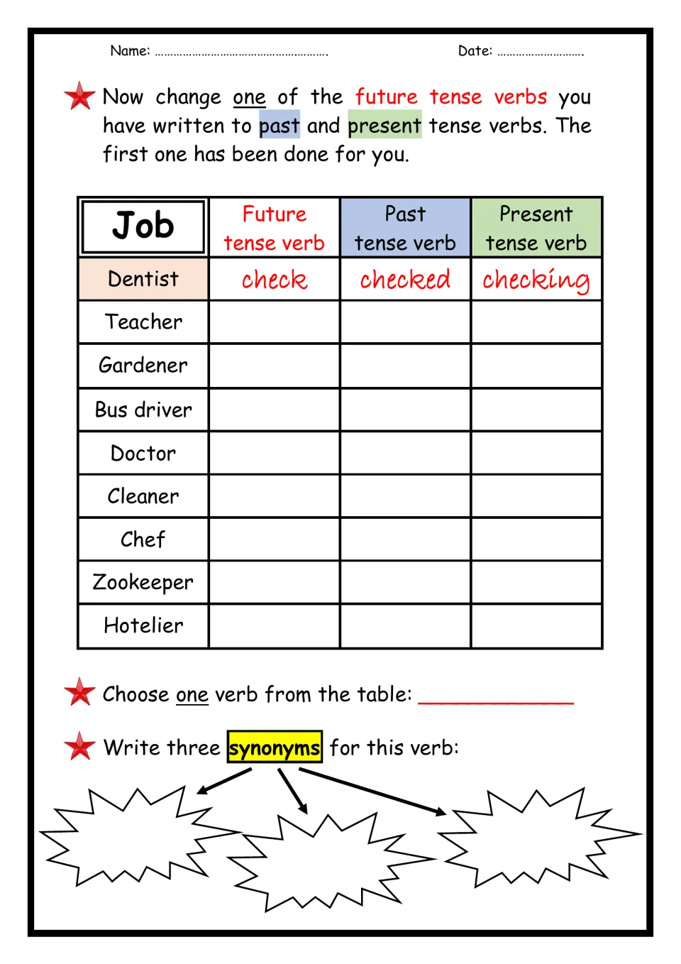 Verb tense table: students turn each job's verb into past and present (check, checked, checking), then list synonyms