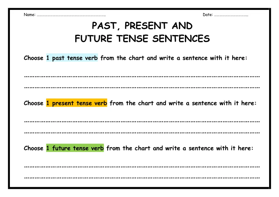 Past, present and future tense sentences: students pick one verb of each tense from the chart and write a sentence with it