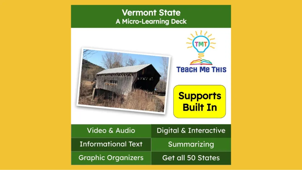 Cover of Vermont State: A Micro-Learning Deck, listing video, audio, informational text, and summarizing