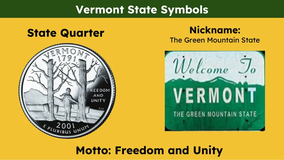 State symbols slide shows Vermont’s quarter, the nickname “The Green Mountain State,” and “Freedom and Unity”