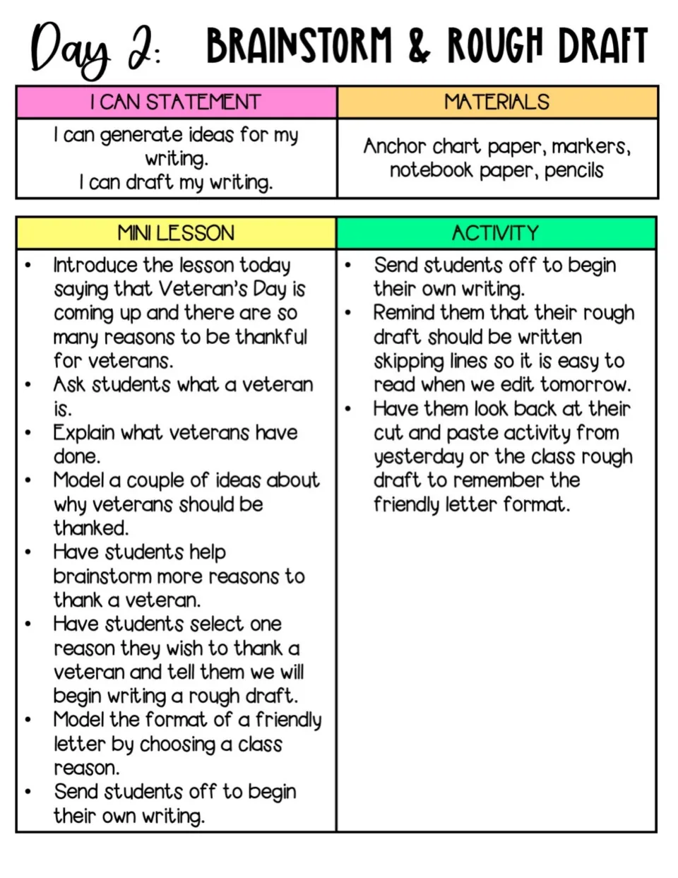 Day 2 lesson plan: class brainstorms reasons to thank a veteran, then students write a rough draft skipping lines