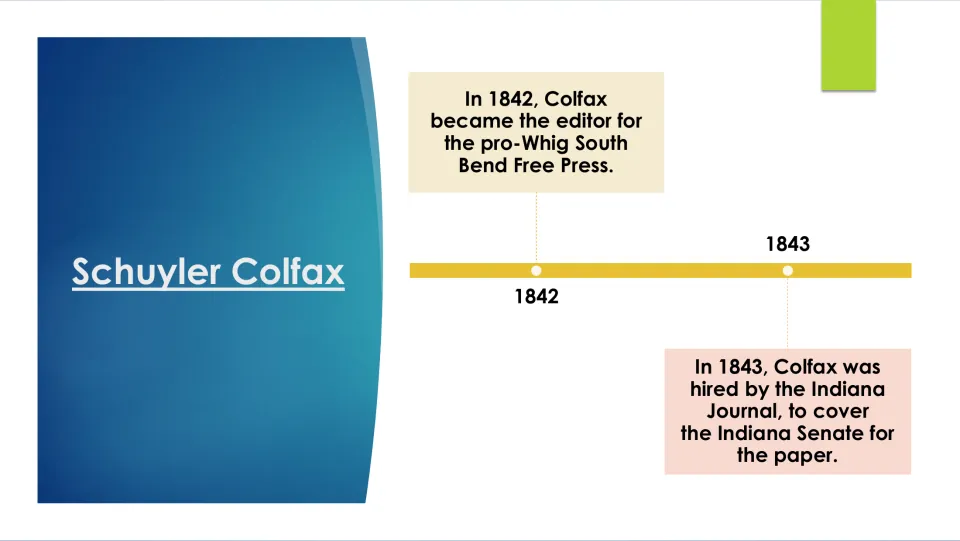 Biography timeline showing Colfax’s 1842 South Bend Free Press editorship and 1843 Indiana Journal job