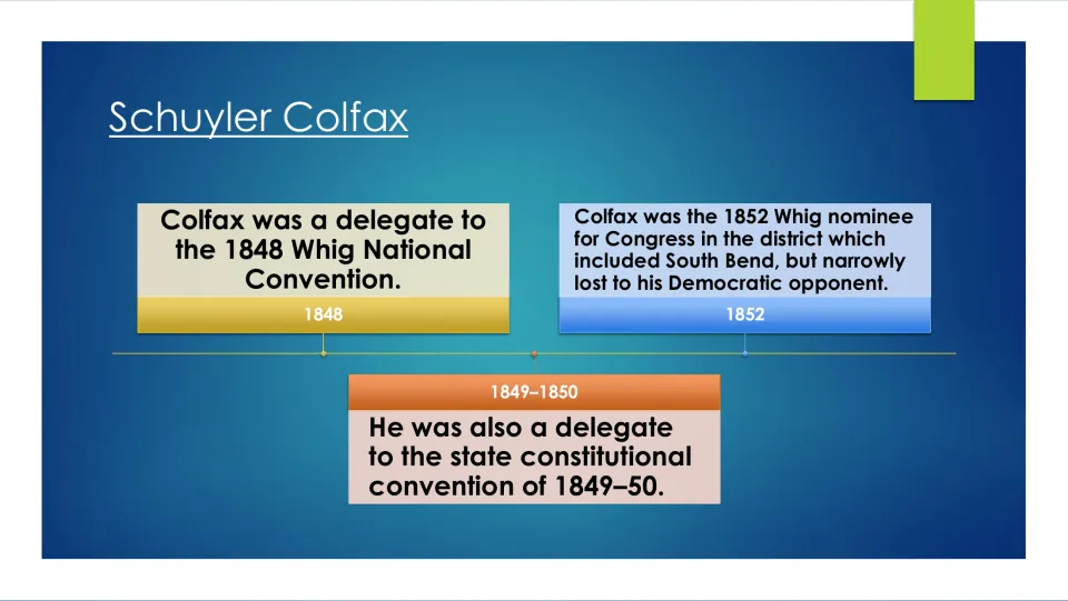 Biography timeline covering Colfax’s 1848 Whig convention role, 1849–50 state convention, and 1852 Congress bid