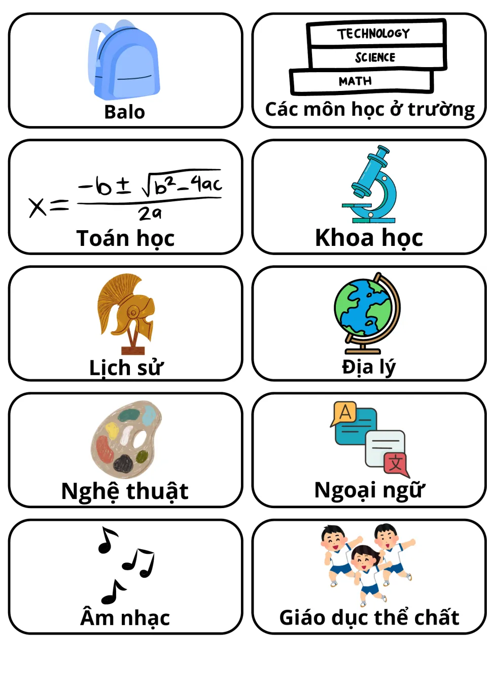 Vietnamese school subjects: picture cards for backpack, math, science, history, geography, art, languages, music and PE