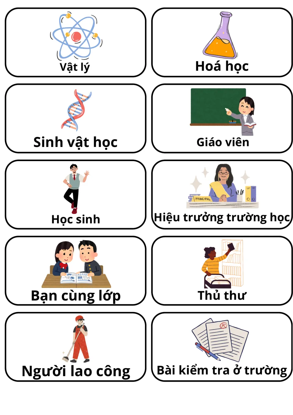 Vietnamese words for sciences and school people: physics, chemistry, biology, teacher, student, principal, librarian, test
